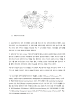 CJ E&M 조직의 인적자원개발 프로그램 조사  서론 (1)-2