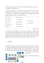 SWOT분석과 CRM의 종류 및 프로세스를 설명하고, CRM 적용사례를 설명하시오  서론-2