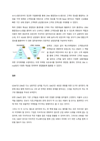 SWOT분석과 CRM의 종류 및 프로세스를 설명하고, CRM 적용사례를 설명하시오  서론-3