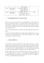 가족생활교육 영역 중 의사소통 프로그램의 대표 사례라 할 수 있는 2가지 프로그램을 조사하여 비교 분석하세요  서론-2