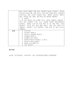 개정누리과정 적용에 따른 교육계획안 작성시 강조되고 있는 고려점을 논리적으로 서술하시오(서론, 본론, 결론 형식일 필요는 없음, 교과교육론 7강 참조) (5점)  교육계획안은 누리과정 및 표준보육과정의 목-7