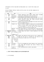 건강가정기본법을 요점 정리하고 현재 내가 살고 있는 지역의 기관 중 건강가정센터에서 어떻게 실천되고 있는지 요약정리하고 소감을 기술하라  서론-2