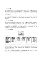 건강가정기본법을 요점 정리하고 현재 내가 살고 있는 지역의 기관 중 건강가정센터에서 어떻게 실천되고 있는지 요약정리하고 소감을 기술하라  서론-3