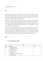 건강가정지원센터에 대해 조사  서론 (2)-1