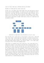 경영조직 개편 혁신 사례 신문 산업의 위기는 점차 심화되고 있는 실정이다 신문 산업에 대한 위기론은 인터넷 언론의 등장으로 인해 뉴스 산업의 생태계가 급변하기 시작한 1990년대부터 끊이지 않고 있다 2-2