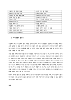 경영학에서 바라보는 국제경영의 정의와 중요성에 대해 설명하고, 국제경영과 국내경영의 차이점과 본인이 생각하는 국제경영의 필요성에 대해 서술하시오  서론-2