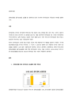 경제성장률, 물가상승률, 실업률 등 경제지표 등과 조사하여 최저임금의 적정성의 여부를 설명하시오  서론-1