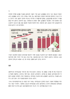 경제성장률, 물가상승률, 실업률 등 경제지표 등과 조사하여 최저임금의 적정성의 여부를 설명하시오  서론-3