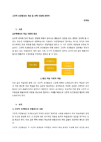 고전적 조건형성의 개념 및 선택 사유에 관하여-1
