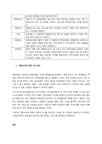 관광개발 요소 7개에 대해 간략하게 기술하고, 본인이 생각하기에 가장 중요하다고 생각하는 요소 하나를 선택하여 그 이유를 설명하시오  서론-2