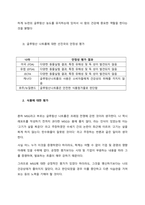 교재 103쪽에는 식품첨가물의 확산에 대한 서술이 나옵니다 평소 마트에서 구매하는 가공식품 중 하나를 골라 그 안에 포함되어 있는 식품첨가물을 분석해 보십시오 분석을 하실 때에는 주요 첨 (1)-5