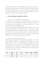 국내 기업들의 해외 진출 전략 사례를 들고, 성패 요인을 설명하시오  서론 (5)-2