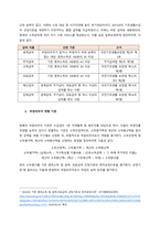 국민기초생활보장법상 기초생활수급자 선정기준과 현행 부양의무자 기준의 문제점 및 개선방안에 대한 의견을 제출하시오  서론-2
