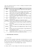 국어학의 연구 분야는 연구 대상과 방법에 따라 이론한국어학과 응용한국어학으로 양분된다 이 중에서 “이론한국어학”을 세분하면 한국어 음성학, 한국어 음운론 등 11가지 이상이 된다 각각을 개념 규정하고, -2
