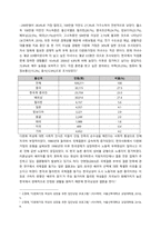 글의 방향 및 요약  한국에서 다문화 여성이란, 미국이나 캐나다처럼 건국 초기부터 다양한 민족과 어우러져 살아가던 다문화 민족이 아닌, 대다수 결혼이주민을 경험한 ‘이식된 다문화’의 여성을 의미한다 다문화-2