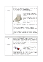 기관지 천식 치료제 효능 및 주의사항  천식 치료 약물 분류-4
