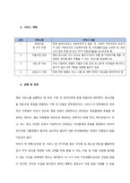 기사나 사건에 기반한 청소년 사례를 선정하고, 이에 대한 사례관리 과정(사정단계, 가계도 작성, 서비스 계획단계, 실행단계, 점검단계, 검토 및 평가단계)에 기반해 분석을 하시오   서론-4