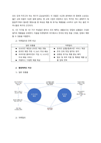 기업은 다양한 생산목표와 전략을 가지고 있다 강의 내용에서 이케아(IKEA)의 전략을 살펴본 것처럼 상호 비교가 가능한 두 개의 기업을 선정하여 기업에 대한 간략한 현황을 설명한 후, 각 기업의 생산전략을-2
