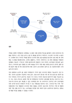 기업은 다양한 생산목표와 전략을 가지고 있다 강의 내용에서 이케아(IKEA)의 전략을 살펴본 것처럼 상호 비교가 가능한 두 개의 기업을 선정하여 기업에 대한 간략한 현황을 설명한 후, 각 기업의 생산전략을-3
