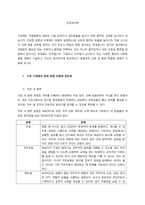기업체는 직원들에게 새로운 기술 습득이나 업무효율을 높이기 위한 훈련과 교육을 실시하고 있습니다, 이러한 훈련과 교육에는 비용이 발생하는데, 교육과 훈련의 효율을 높이고자 직원 스스로가 교육 받을 과목을 정-1