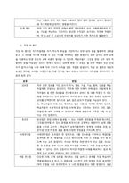 기업체는 직원들에게 새로운 기술 습득이나 업무효율을 높이기 위한 훈련과 교육을 실시하고 있습니다, 이러한 훈련과 교육에는 비용이 발생하는데, 교육과 훈련의 효율을 높이고자 직원 스스로가 교육 받을 과목을 정-2