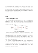 노인장기요양보험제도의 장단점 및 개선방안-2