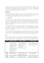 문제 정신분석적 상담이론, 인간중심 상담이론, 행동수정이론을 비교 설명한 후, 핵심적 내용을 정리하여 하나의 표로 요약하여 제시하시오  서론 (2)-9