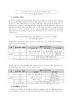 문제 태양광 발전의 경제성에 대해 조사해보시오  서론 (1)-3