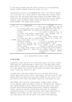 문제 표준보육과정과 누리과정 연계성에 대하여 구체적으로 서술하시오  서론-5