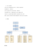 문제의식  사회복지시설들도 클라이언트가 있는 곳으로 따라가는 경향이 있다 특히, 유사경제 시스템을 가진 장기요양보험 서비스 제공처가 가장 높은 밀집율을 보인다 다른 기관들처럼 보조금을 많이 받는 편도 아-3