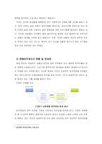 박지훈(아이디)-4
