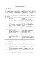 보육과정의 구성 원리에 대해 구체적으로 설명하고, 이러한 원리가 반영된 활동계획안을 작성하시오  서론-2