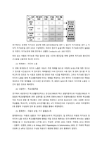 분석 대상 논문 이름  양경해, “한부모 가족 자녀의 자기보호와 미디어 노출이 학교생활적응에 미치는 영향  한부모와 양부모 비교를 중심으로”, 석사학위 논문, 숙명여자대학교 대학원, 2015  연구에서 제-5
