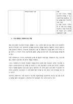 사회복지기관 중 본인이 관심이 있는 분야의 기관 1곳을 선정하여 그 기관에서 시행되는 프로그램 중 사회복지사가 실제로 담당하는 프로그램의 내용 및 사회복지사의 역할을 구체적으로 제시하시오  기관명-2