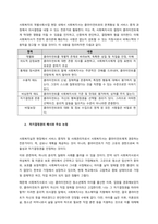 사회복지실천기술 중 비스텍의 7대 원칙에 대하여 사례를 들어 논하시오  서론-2
