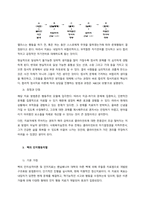 사회복지실천모델 3가지를 선택하고, 각 모델의 기본가정, 장점 및 단점, 본인의 견해를 서술하시오  서론-7