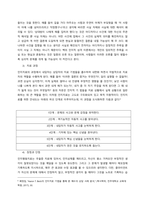 사회복지실천모델 3가지를 선택하고, 각 모델의 기본가정, 장점 및 단점, 본인의 견해를 서술하시오  서론-9