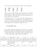 사회복지실천모델 중 인지행동주의 모델에서 엘리스의 합리정서형 행동치료기법이 있다 엘리스의 ABCDE 모델이 자주 사용되고 있는 개입모델로 이 모델에 대해 설명해 보고, 이 치료모델의 개입 과정에 따라 개인-3
