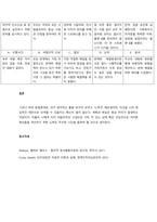 사회복지실천모델 중 인지행동주의 모델에서 엘리스의 합리정서형 행동치료기법이 있다 엘리스의 ABCDE 모델이 자주 사용되고 있는 개입모델로 이 모델에 대해 설명해 보고, 이 치료모델의 개입 과정에 따라 개인-4