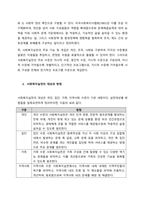 사회복지실천에 대한 다양한 분류와 정의들을 설명한 후, 사회복지실천의 목적, 목표 이념, 철학에 대해 서술하시오  서론-2