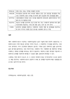 사회복지실천에 대한 다양한 분류와 정의들을 설명한 후, 사회복지실천의 목적, 목표 이념, 철학에 대해 서술하시오  서론-4