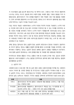 사회복지의 개념과 목적을 정리한 후, 사회복지의 일반적 가치와 실천적 가치를 설명하고, 윤리적 딜레마 상황에 대한 해결방안에 대해 서술하시오  서론-2