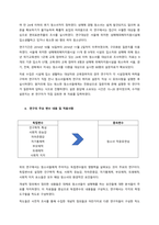 사회복지조사를 통해 나온 실제 이론 한 가지를 학술연구지에서 찾아 선택하여 그 이론에서 제시한 개념과 변수를 말하고 어떤 실험설계를 하였는지 확인하고 그 실험설계의 특성을 설명하고 연구된 이론에서 어떻게 적-6