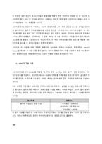 사회복지행정의 주요한 이론적 배경을 설명하시고, 특히 고전적이론과 인간관계이론의 공통점과 차이점, 목표관리이론의 사회복지적용의 예를 찾아 설명하시오  서론-3