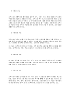 사회조직으로의 지역사회 5가지 기능의 개념과 우리나라 지역사회 내에서 실제로 적용되고 있는 지역사회의 5가지 기능의 사례를 분석하고, 지역사회 발전을 위해 개선 및 보완되어야 한다고 생각하는 기능에 대해 자-2
