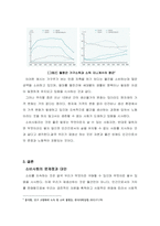 소비사회의 불평등·재생산의 관계의 사례와 문제점 및 대안-3
