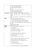 수학교육 내용(분류, 순서짓기, 수와 수의 활용, 측정, 공간관계와 기하, 패턴, 통계) 중 3개를 선택하여 생활 속 수학활동의 구체적인 모습을 제시하시오  서론-3