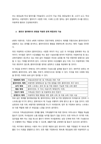 아동학대피해 사례를 찾아 문제해결모델 6체계(콤튼과 갤러웨이)를 적용하여 문제 해결과정을 기술하시오  서론-2