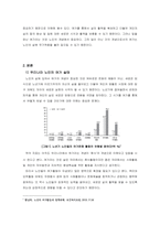 여가의 개념과 우리나라 노인 여가의 실태를 중심으로  나와 남편이 꿈꾸는 여가란-2