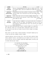 영국 영국은 보편주의적 복지정책 특성을 지니지만, 보장의 완벽성과 평등성이 부족하고, 소극적 집합주의에 입각한 다원주의적 복지국가 체제를 운영하고 있음을 발견할 수 있다 이러한 흐름은 1970년대 유가파동-3